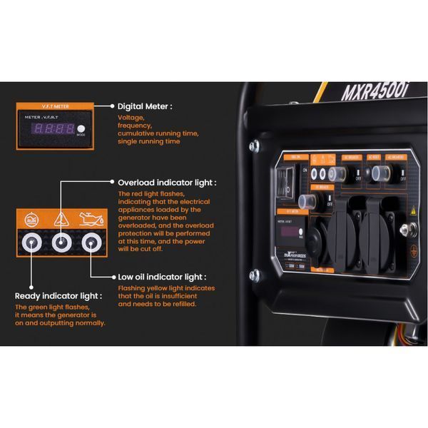 Agregat inwertorowy MaXpeedingRods MXR4500i