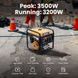 Agregat inwertorowy MaXpeedingRods MXR4500i